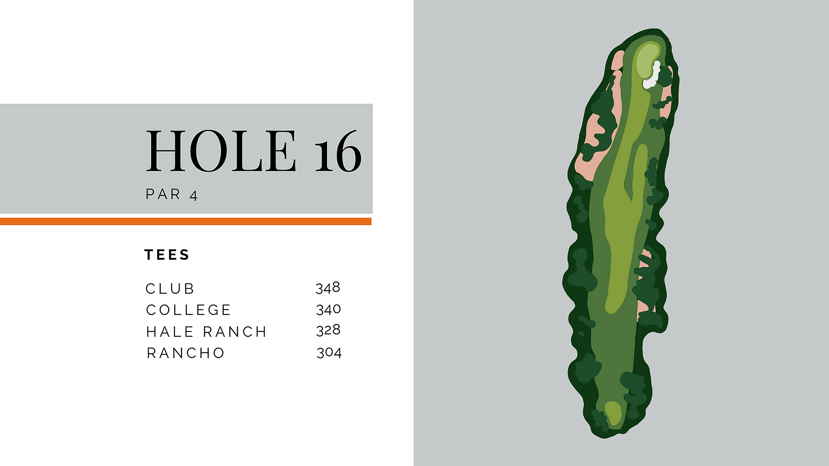 Hole 16