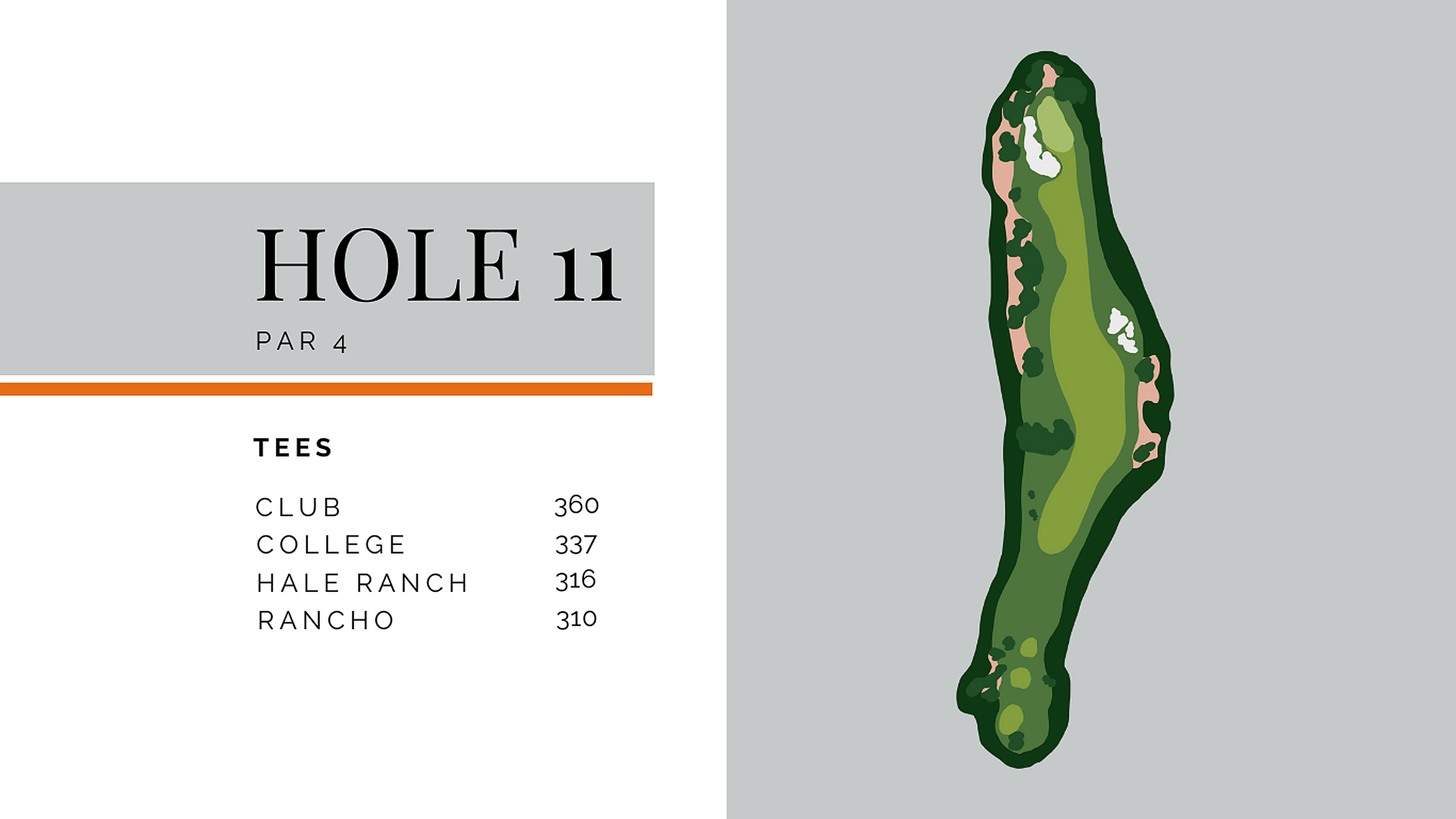 Hole 11