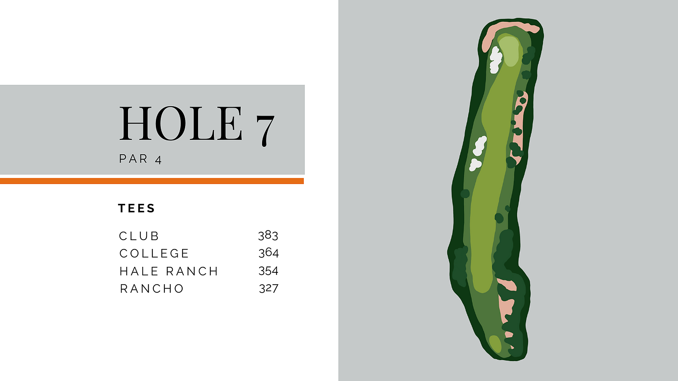 Hole 7