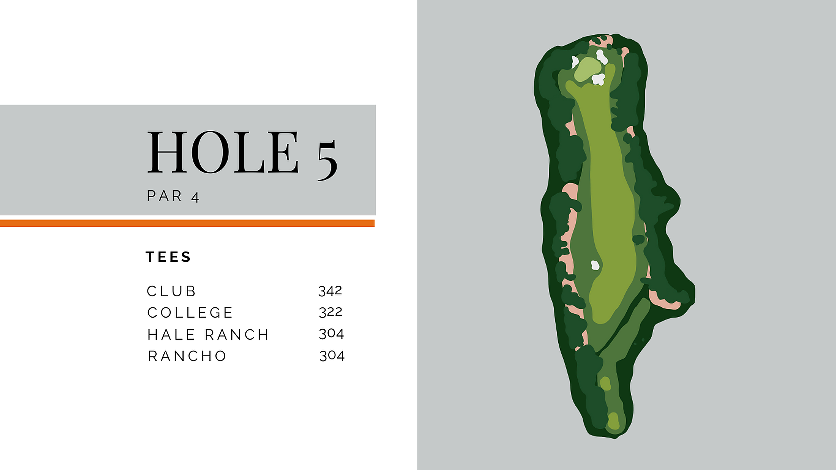 Hole 5