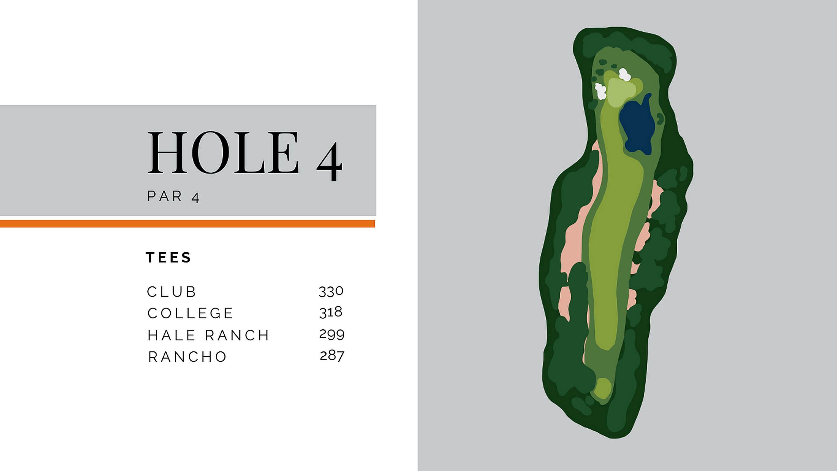 Hole 4