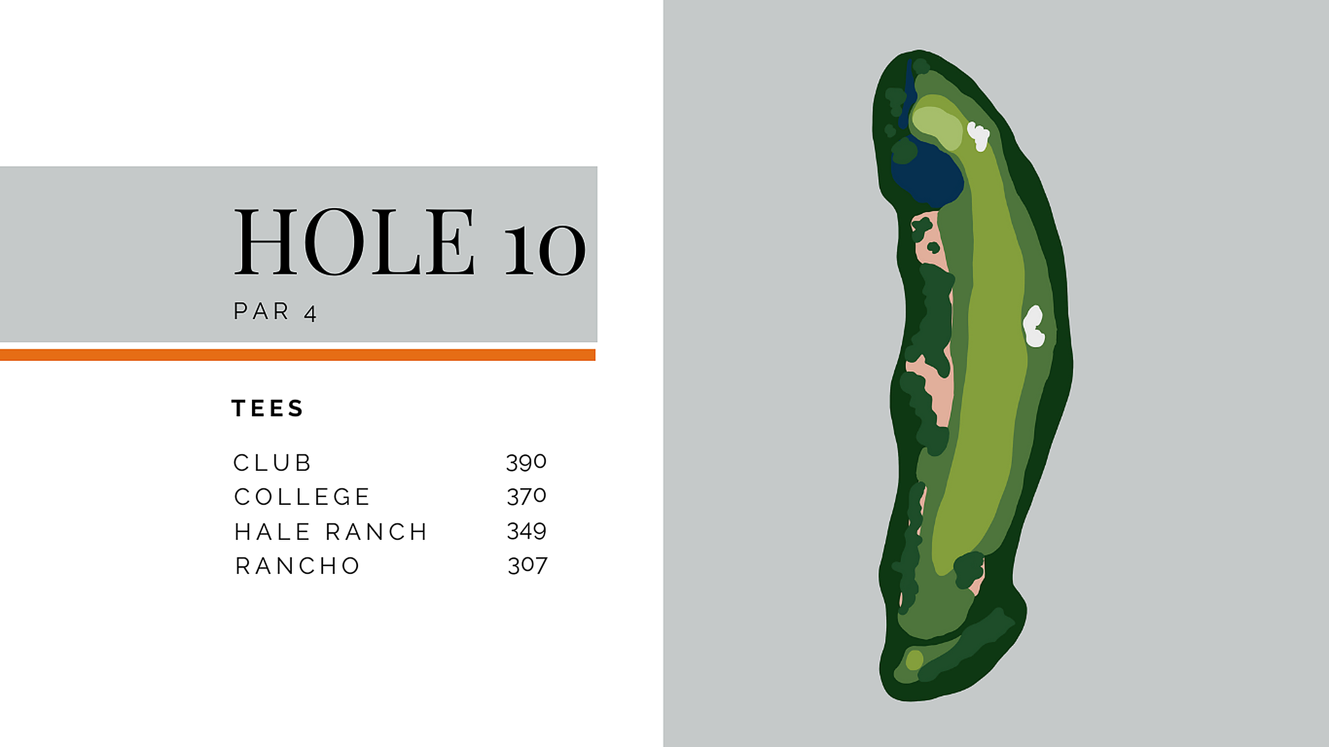 Hole 10