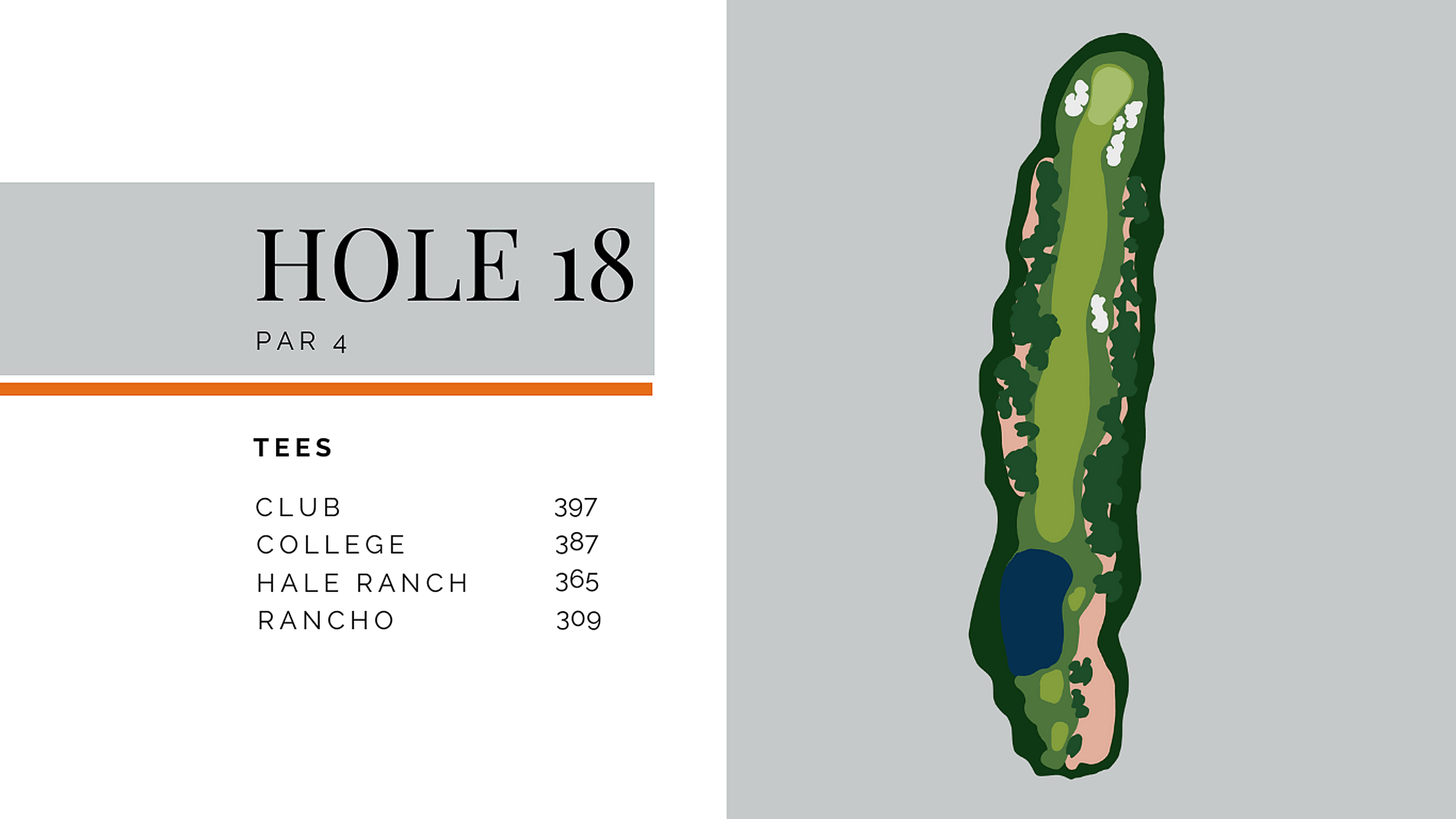 Hole 18