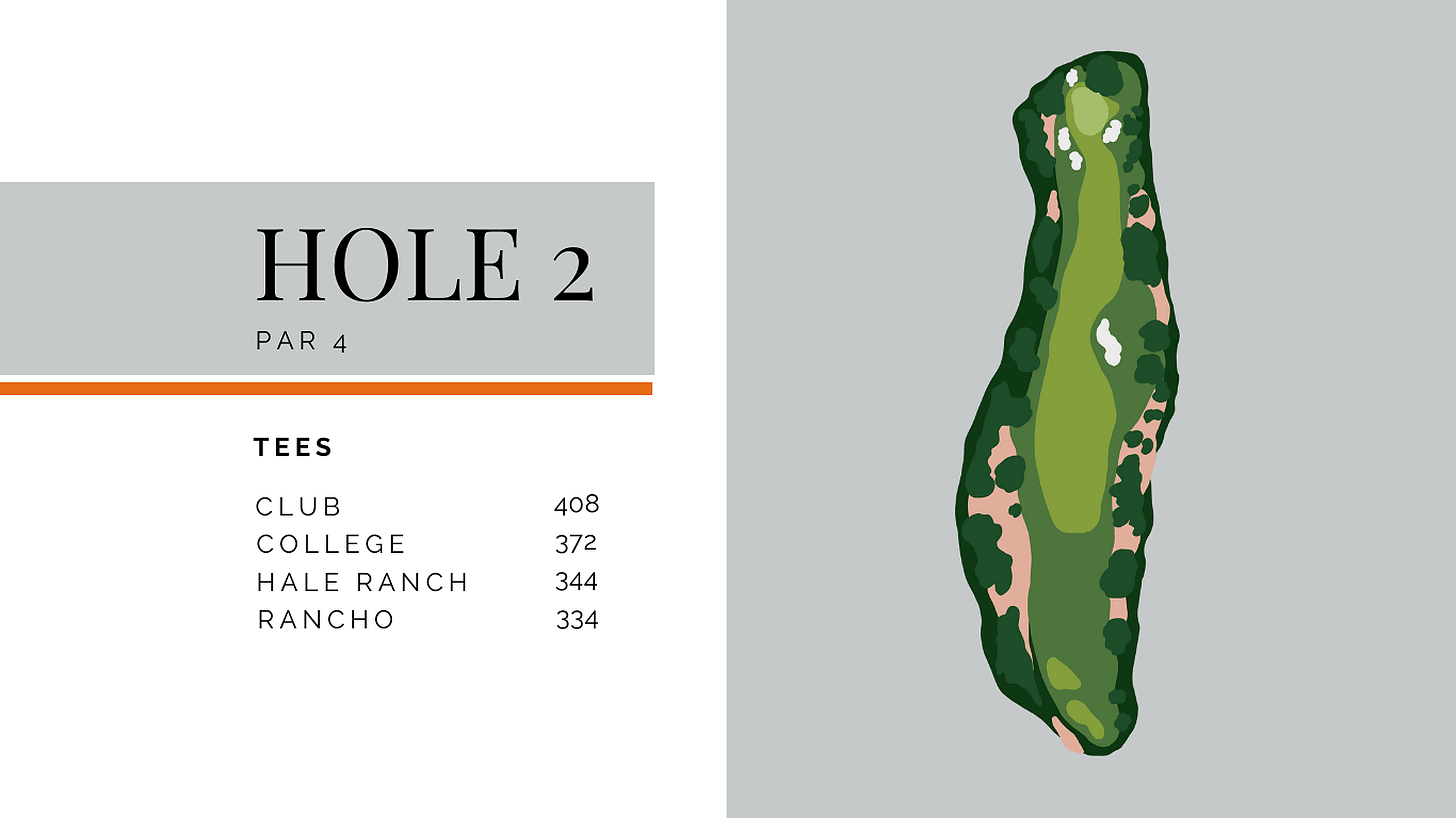 Hole 2