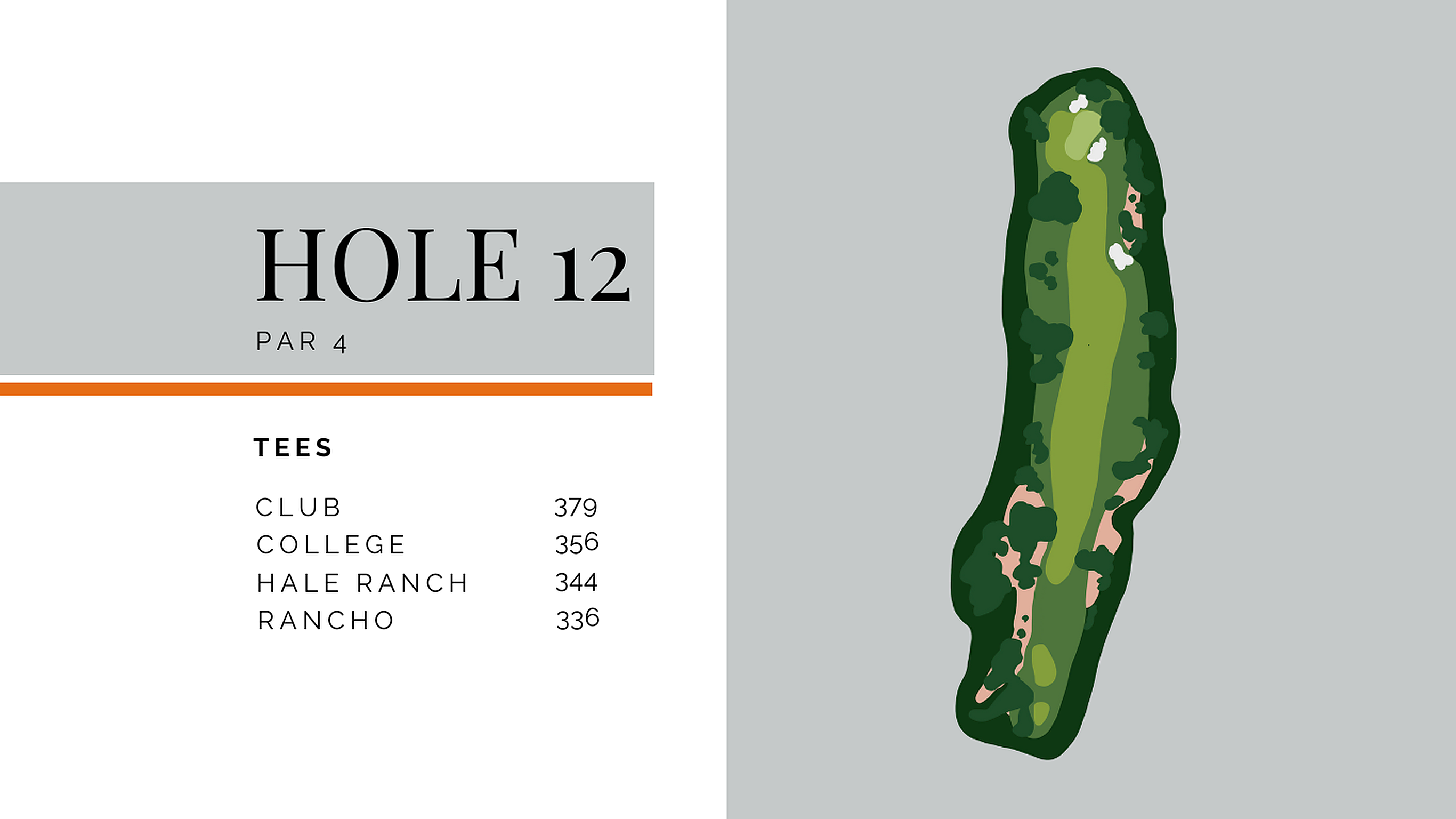 Hole 12
