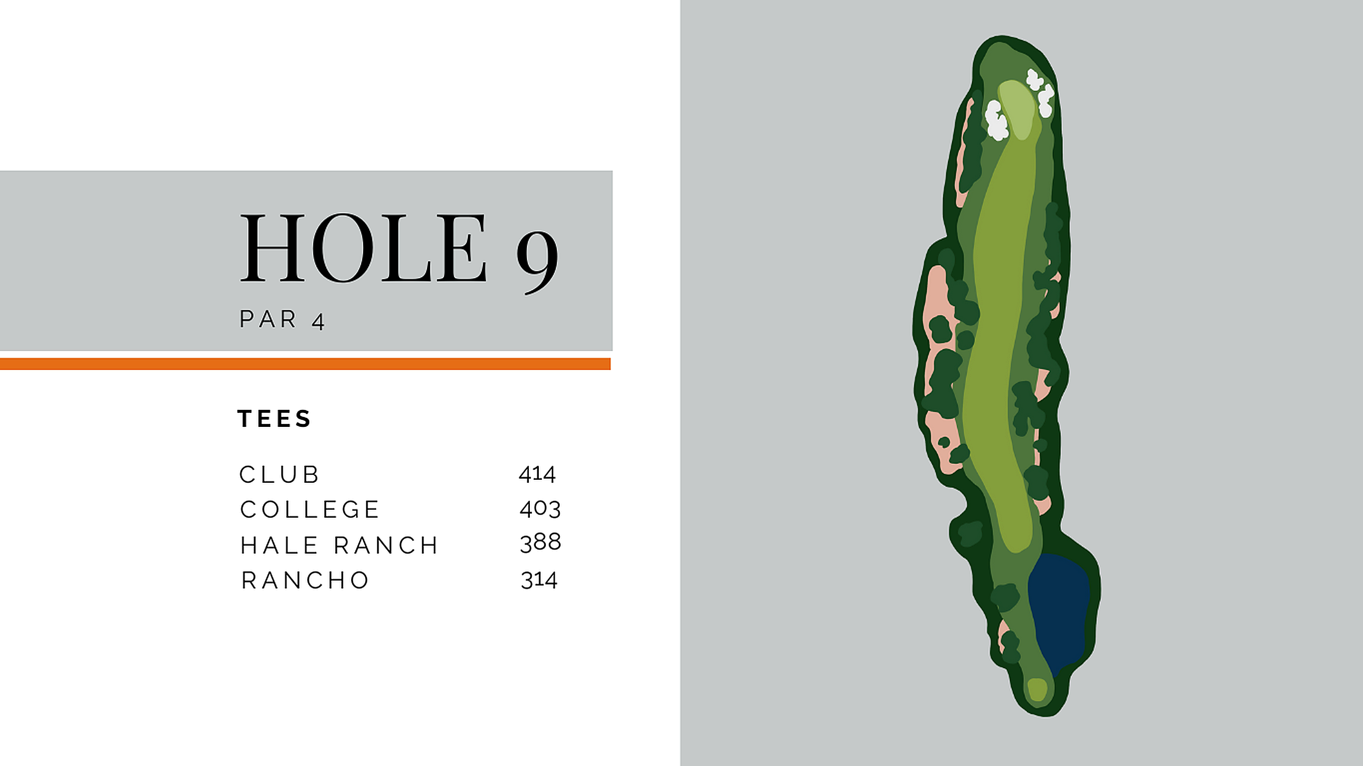 Hole 9