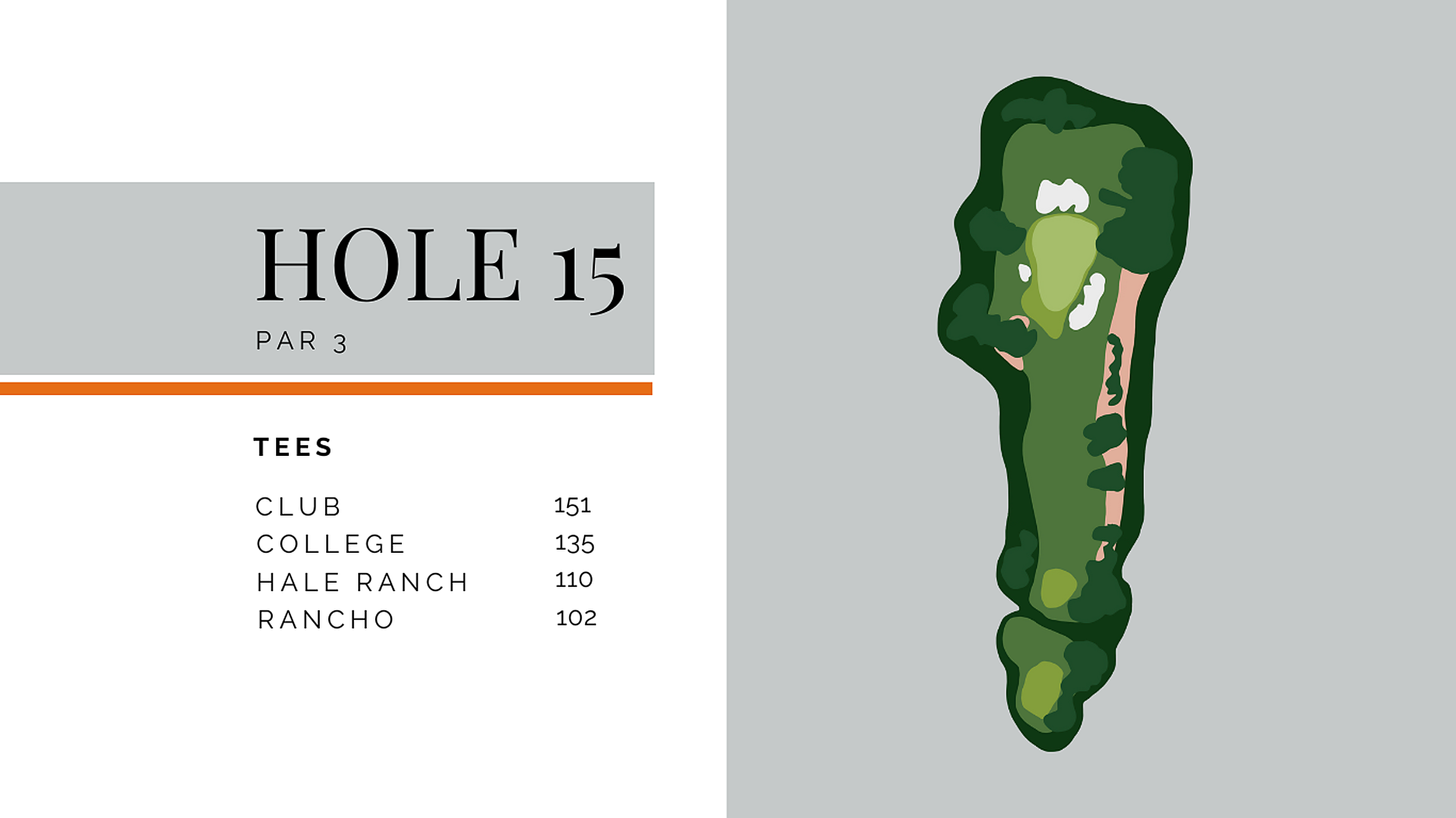 Hole 15