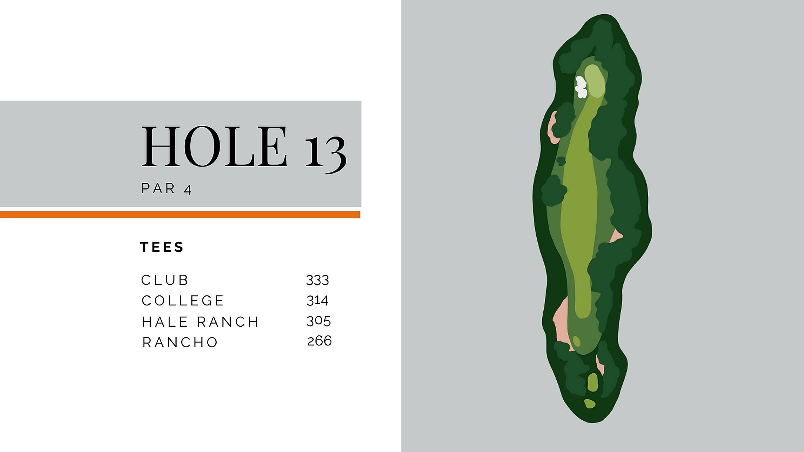 Hole 13