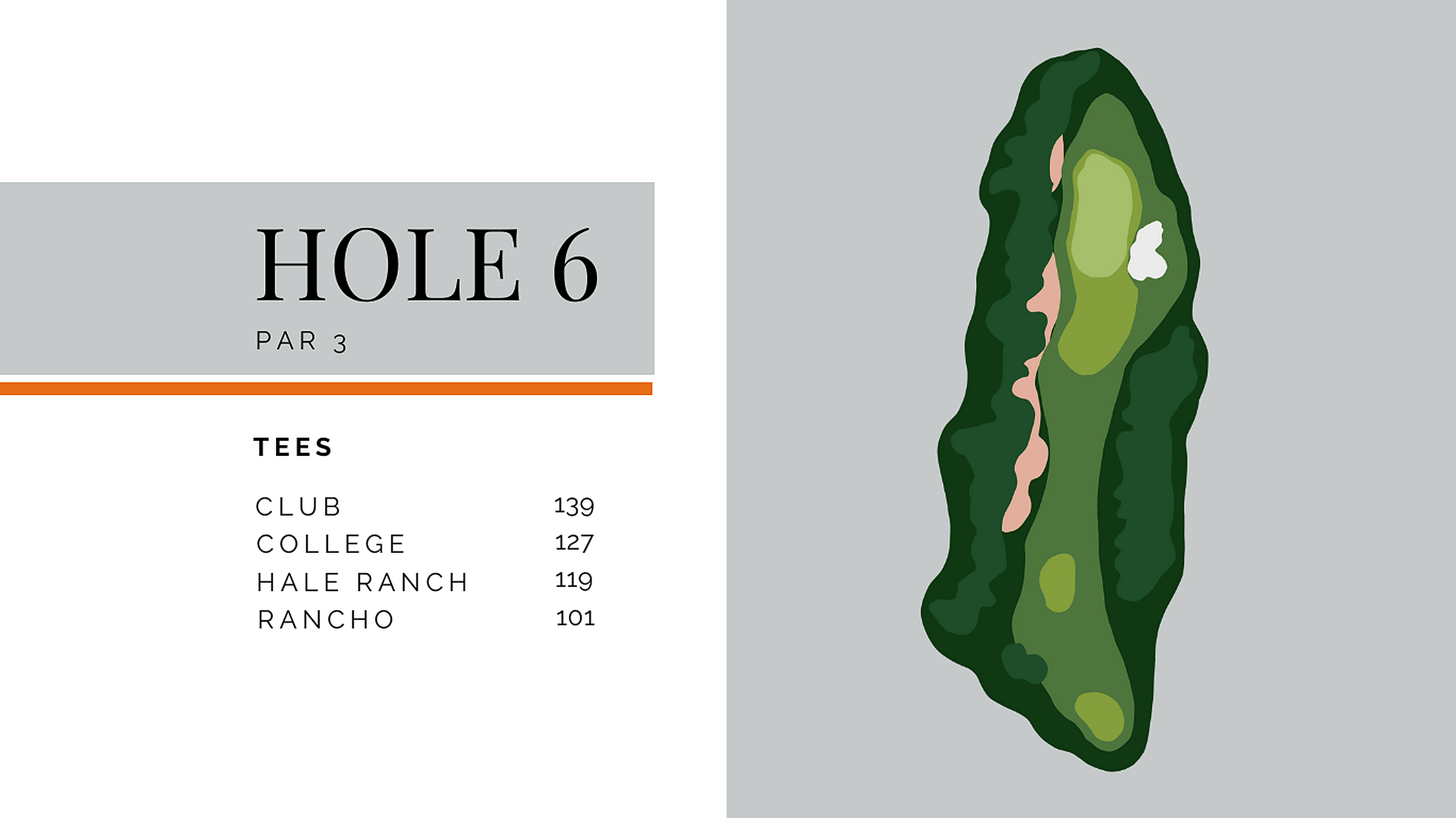 Hole 6