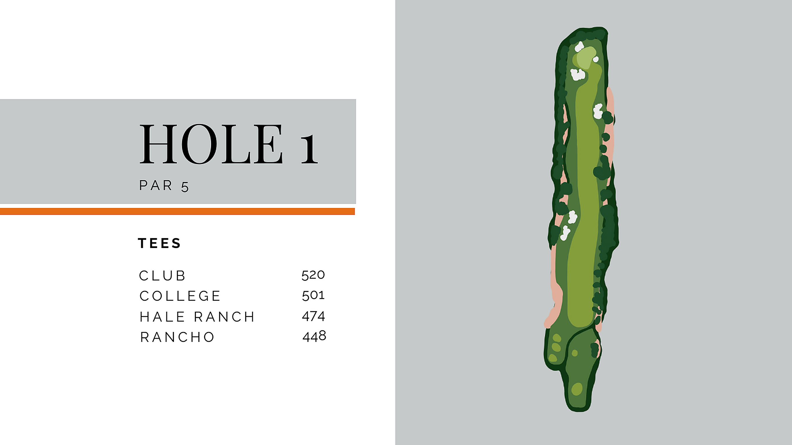 Hole 1