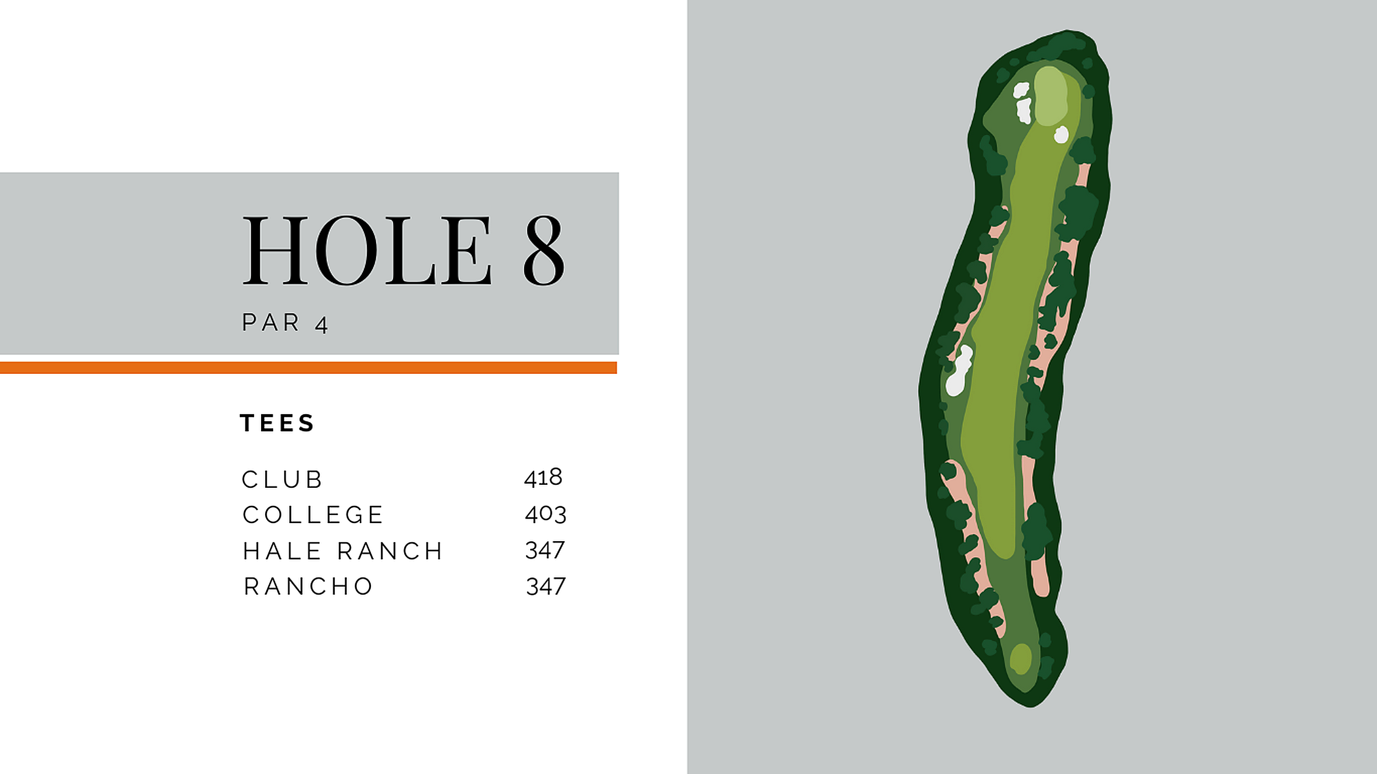 Hole 8