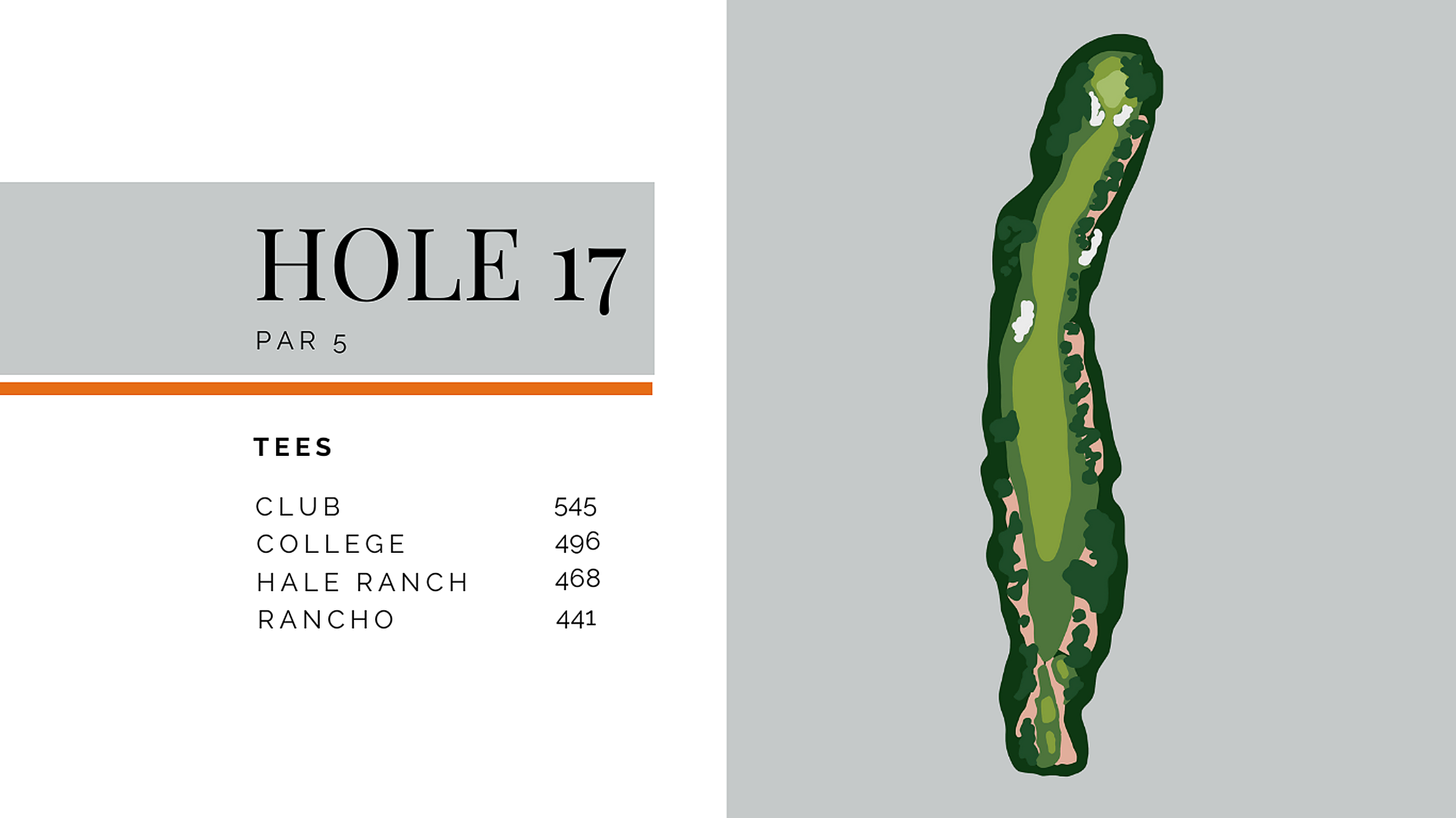 Hole 17