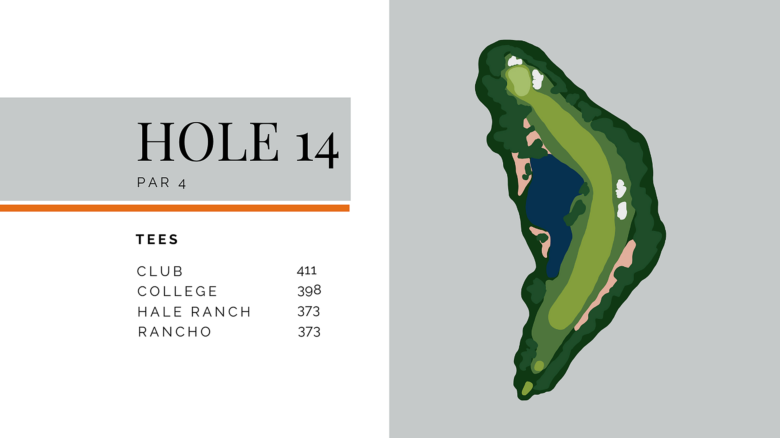Hole 14