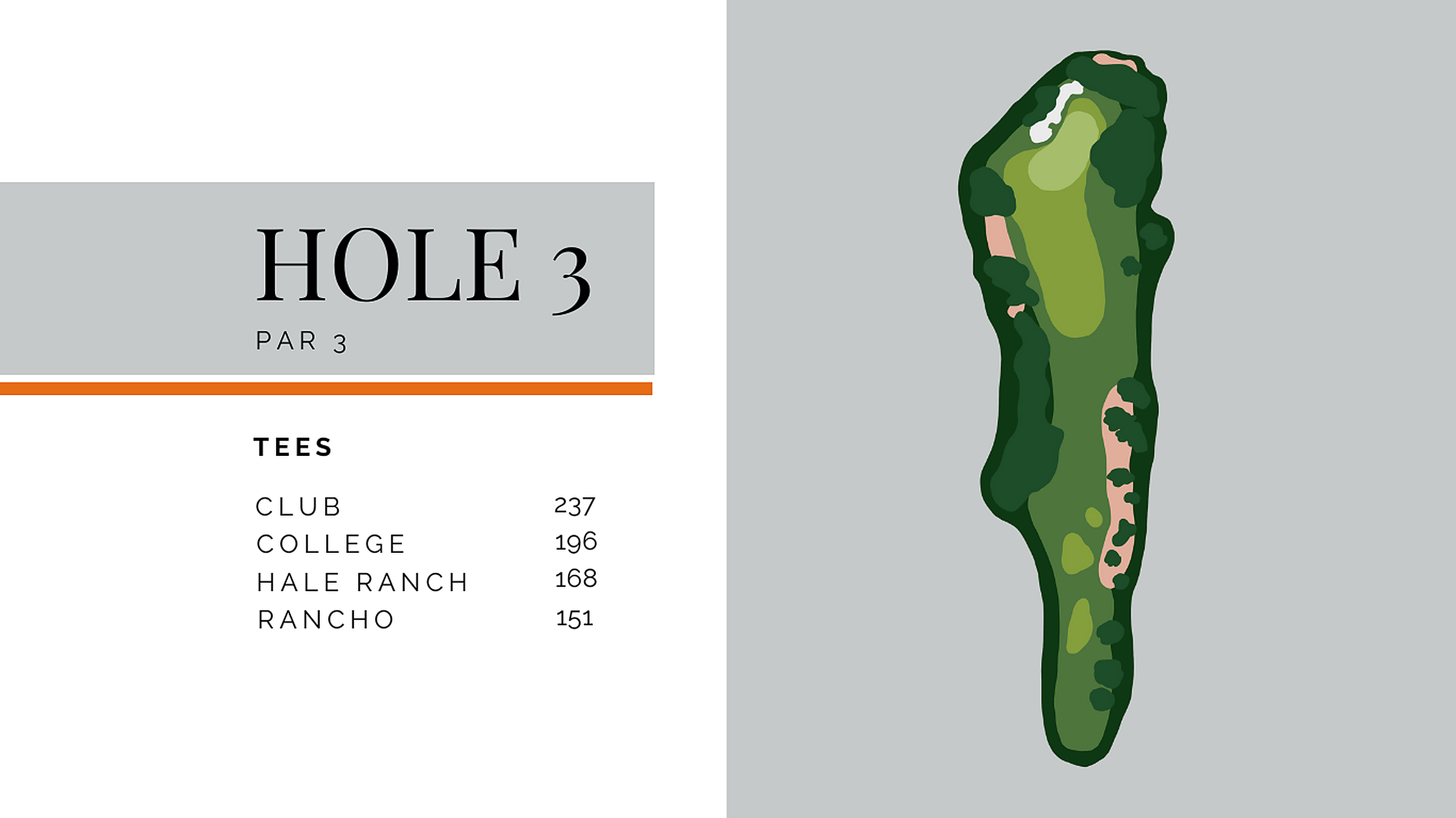 Hole 3